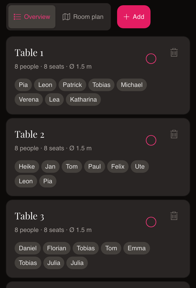 The overview in the wedset seating plan: tables 1 to 3 with the guests' first names