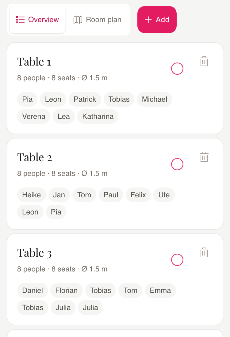 The overview in the wedset seating plan: tables 1 to 3 with the guests' first names